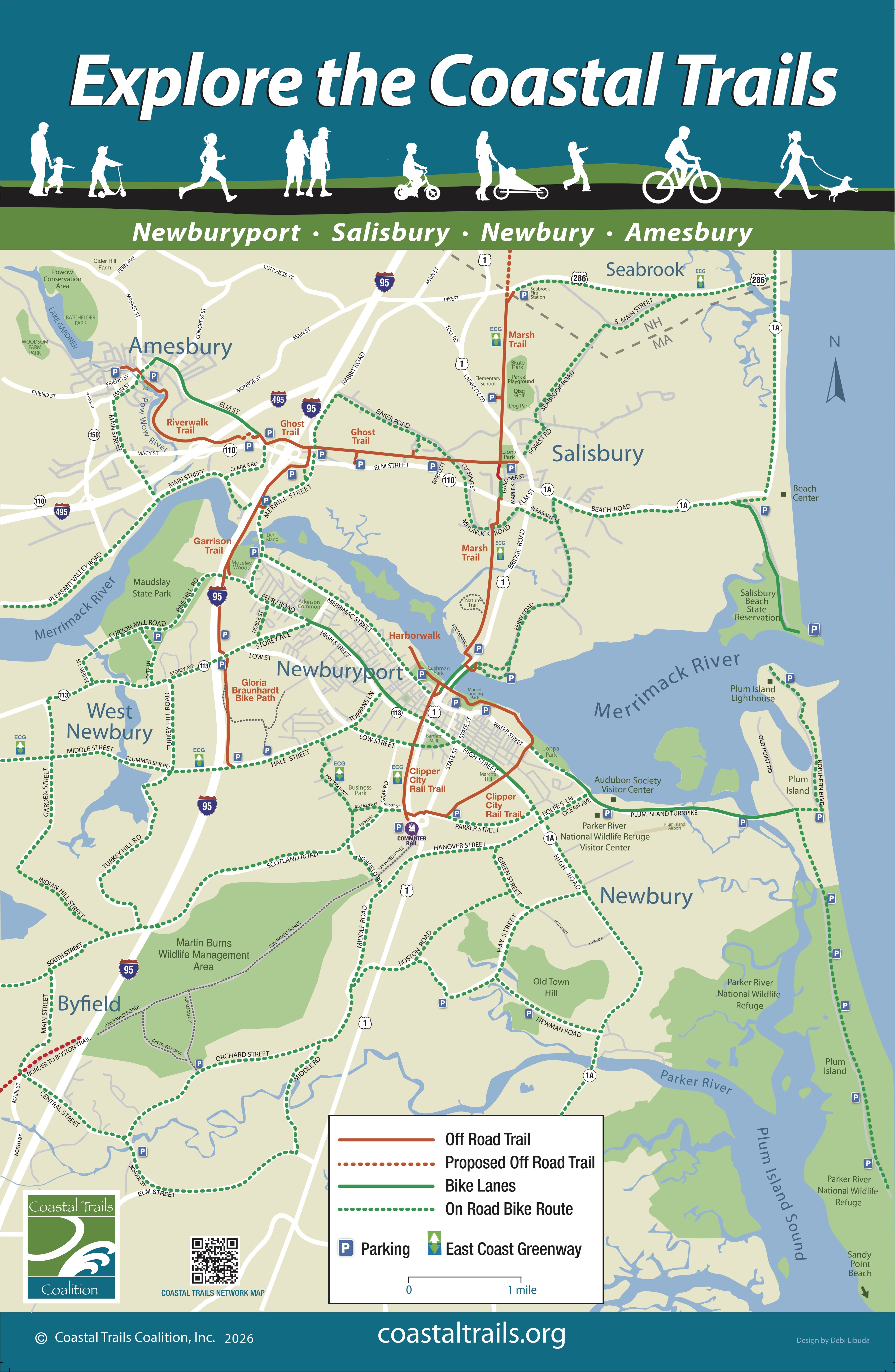 Network Map | Coastal Trails Coalition